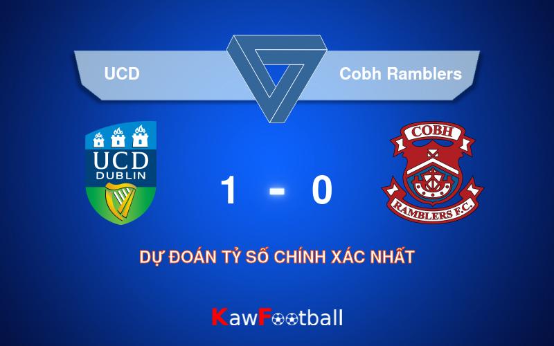 Soi kèo UCD vs Cobh Ramblers 01h45 21/09/2024