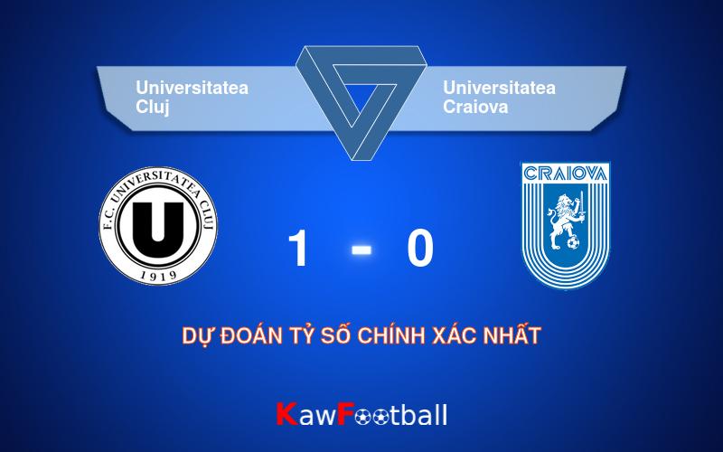 Soi kèo Universitatea Cluj vs Universitatea Craiova 01h30 23/09/2024