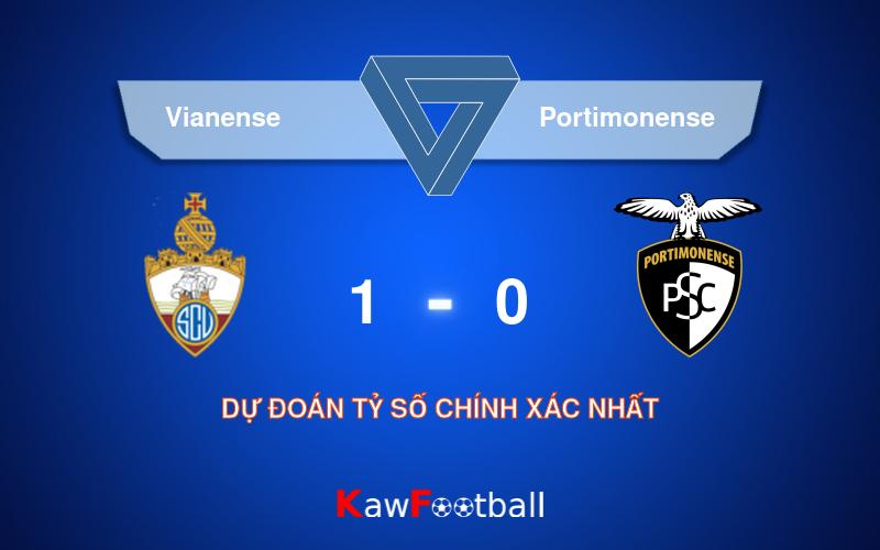 Soi kèo Vianense vs Portimonense 17h00 21/09/2024